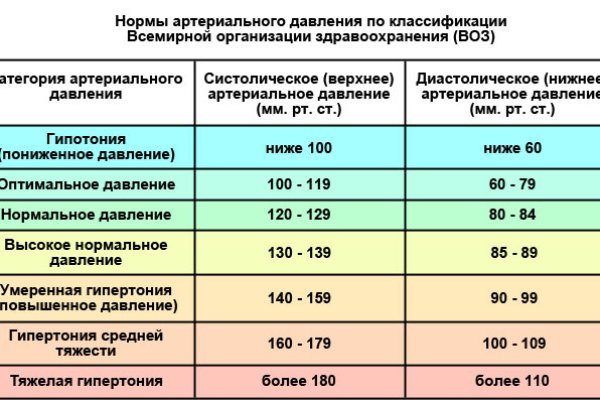 2krn at официальный