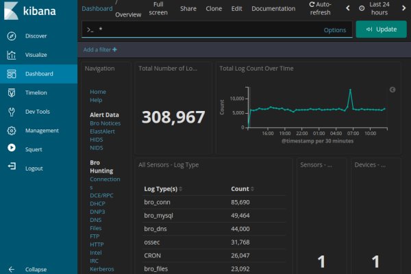 Кракен вход kr2web in